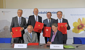Finanzierung