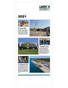 LMBV Tafel 2021 pdf