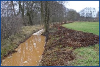 Graben mit Verockerung