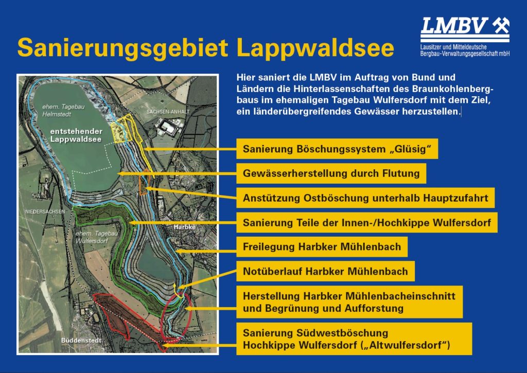 Sanierungsgebiet Lappwaldsee