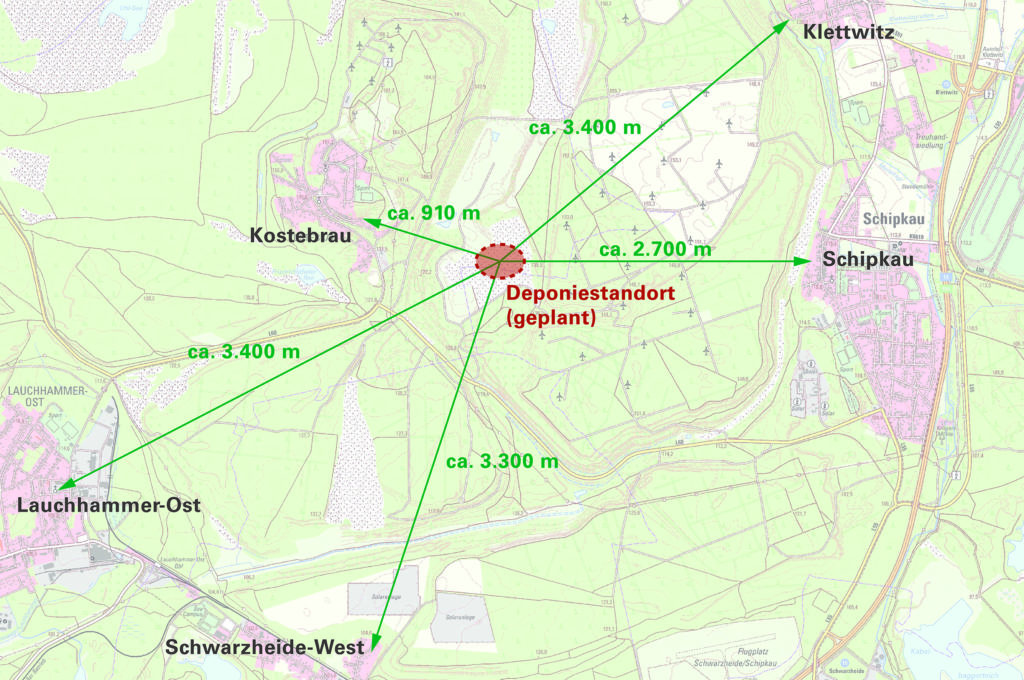 EHS-Deponie – Abstand zur Wohnbebauung