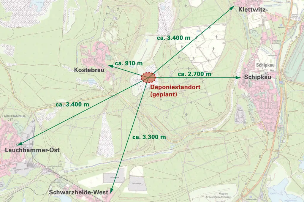 EHS-Deponie – Abstand zur Wohnbebauung